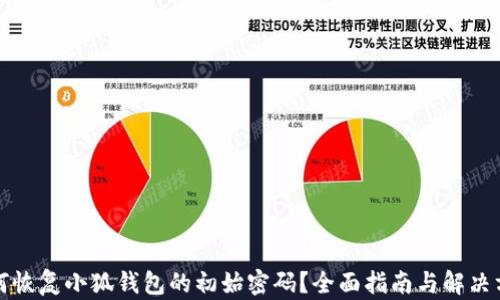 
如何恢复小狐钱包的初始密码？全面指南与解决方案