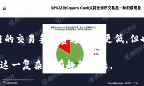 区块链钱包交易手续费给谁？全面解析区块链交易的费用构成

ziaoti区块链钱包交易手续费给谁？全面解析区块链交易的费用构成/ziaoti

区块链钱包,交易手续费,区块链交易,数字货币/guanjianci

在数字货币的快速发展中，区块链技术逐渐被广泛应用。其中，区块链钱包作为用户存储、交易数字资产的重要工具，其交易手续费问题备受关注。究竟这些手续费是给谁的？这不仅仅是一个简单的疑问，更涉及到区块链交易的整个生态系统。在后续的内容中，我们将详细探讨区块链钱包交易手续费的来源、去向以及相关问题。

一、区块链交易手续费的基本概念
交易手续费是在进行区块链交易时，用户需要支付的一定费用。这笔费用通常由交易者自行设定，旨在激励矿工对交易进行打包和确认。具体来说，区块链网络中的矿工是那些通过解决复杂数学问题来维护和保护区块链数据的人。他们将用户的交易信息打包到新的区块中，并将其添加到区块链上。为了完成这一过程，交易者需要支付一定的手续费，以吸引矿工尽快处理他们的交易。
手续费的数量并不是固定的，而是根据网络的拥堵程度、交易的复杂性等因素而有所不同。当网络繁忙时，交易者通常需要支付更高的手续费，以确保交易能在短时间内确认。因此，手续费是市场行为的体现，具有动态变化的特性。

二、交易手续费给谁？
首先，交易手续费的主要受益者是区块链网络中的矿工。正如前面提到的，矿工通过打包交易和维护网络安全获得这些手续费。尤其在竞争激烈的时段，矿工通常会优先处理支付更高手续费的交易。这也是为何在网络拥堵时，交易者会选择提高手续费，以加快交易速度。
其次，部分区块链项目会将手续费的一部分用于发展基金，支持项目的进一步发展和社区建设。例如，一些去中心化金融（DeFi）协议会将交易手续费的一部分分配给流动性提供者，以激励更多的人参与到供应和需求的循环中。
综上所述，交易手续费的受益者主要有两个方面：一是矿工，二是生态项目本身。这个构成在不同的区块链网络中可能会有所差别，但基本的逻辑是一样的。

三、影响手续费的因素
交易手续费的高低受多种因素影响，主要包括：
ul
li网络拥堵状况：当块链网络的交易量激增时，交易确认的速度会下降，交易者为了确保自己的交易能够得到优先处理，通常会提高手续费。/li
li交易的复杂性：复杂的交易（例如，智能合约交互）需要更多的计算资源，因此需要支付更高的手续费。/li
li交易的优先级设置：用户可以在区块链钱包中设置交易的优先级，高优先级通常会支付更高的手续费。/li
/ul

四、如何降低交易手续费？
降低交易手续费是许多数字货币用户关心的问题，以下是几种有效的方法：
ul
li选择合适的交易时机：在网络相对不繁忙的时段进行交易，可以显著降低手续费。/li
li调整手续费设置：很多钱包允许用户手动设置交易手续费，可以根据实际需求和网络状况来灵活调整。/li
li使用低手续费的区块链网络：某些区块链的交易手续费相对较低，例如币安链、波卡等，用户可以选择在这些平台进行交易。/li
/ul

五、手续费与区块链生态的关系
区块链生态系统的健康运转离不开合理的交易手续费。首先，手续费用于激励矿工参与到网络维护中，确保网络的安全性和可靠性。这对各类需要信任和安全保障的交易来说，是非常重要的。
其次，合理的手续费可以支持区块链项目的可持续发展。一些区块链项目会利用交易手续费进行基金的积累，支持开发人员的开发和日常维护，从而保证项目的长久运营。
最后，手续费结构的调整也能反映区块链市场的变化。例如，随着更多的用户参与以及技术的进步，一些项目可能会调整手续费，为用户创造更好的交易环境。

六、常见问题解答

h4问题1：为什么交易手续费会有波动？/h4
交易手续费的波动主要受市场需求、网络拥堵程度以及交易复杂性等因素影响。在交易高峰期，用户为了尽快确认交易，往往会设置更高的手续费。此外，不同项目和交易所的手续费结构也可能不同，因此用户在选择交易平台时也要考虑这一因素。

h4问题2：如何选择合适的区块链钱包来控制手续费？/h4
选择合适的区块链钱包不仅能提高用户的体验，还能帮助用户更好地控制交易手续费。用户应该选择那些提供手续费设置功能的钱包，部分高级钱包甚至提供手续费估算工具，让用户在发送交易前，合理评估手续费。此外，确保钱包对于不同网络和资产的支持，以便在更宽广的生态中进行操作。

h4问题3：废除了手续费的区块链项目是否可行？/h4
虽然一些区块链项目探索费率为零的方式，但完全废除手续费的可行性相对较低。因为手续费不仅是网络运行的激励，还有助于防止恶意攻击和滥用网络。然而，一些项目通过短期活动或社区补贴措施来降低用户的实际手续费，也是值得关注的发展方向。

h4问题4：我如何才能快速确认我的交易？/h4
要加快交易确认，用户可以考虑以下几个方面：首先，提高手续费是最直接的方式，特别是在网络繁忙时；其次，选择交易量较小的时间段进行交易会有帮助；最后，使用高效的交易平台和流行的区块链网络能帮助用户得到更快的处理速度。

h4问题5：区块链的未来手续费结构会如何变化？/h4
随着区块链技术的进步和更多方案的推出，手续费结构有可能会发生演变。智能合约和Layer 2解决方案（如闪电网络）等技术的发展，未来可能会对交易手续费产生影响，提供更为灵活和低廉的解决方案。

h4问题6：如何理解交易手续费在整体区块链生态系统中的价值？/h4
交易手续费实际上是区块链网络运行和发展的“燃料”，其价值不仅体现在对矿工的激励上，还体现在可以促使项目的发展与传统金融体系的对比。例如，与传统银行相比，区块链的交易手续费通常会更低，但也能保证更高的安全性和透明度。通过合理的手续费结构，区块链可以实现更为高效的价值传递。

综上所述，区块链钱包交易手续费的问题远不止于简单的“给谁”，而是反映了整个区块链生态的运转、激励机制以及未来可能的变化趋势。希望本文能够帮助读者更深入地理解这一复杂而有趣的主题。