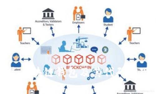 什么是区块链钱包及其代码实现详解