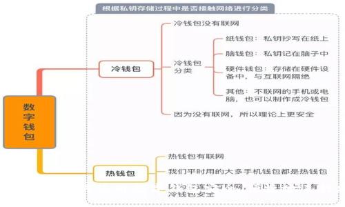 成都钱包数字货币：如何使用数字钱包安全、便捷地进行加密货币交易