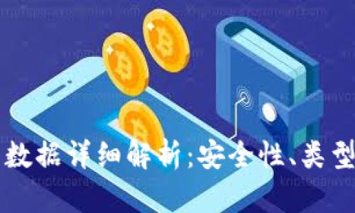 区块链钱包数据详细解析：安全性、类型与使用指南