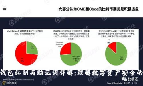 加密钱包私钥与助记词详解：理解数字资产安全的关键