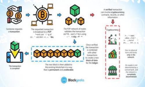 小狐钱包是一种数字货币钱包，通常用于存储、管理和交易加密货币。以下是一些关于小狐钱包的重要信息：

### 小狐钱包的定义
小狐钱包是一款专为加密货币用户设计的钱包应用，它允许用户安全地存储各种数字货币，如比特币、以太坊等。使用小狐钱包，用户可以方便地管理自己的数字资产，进行转账、收款以及参与一些去中心化金融（DeFi）服务。

### 小狐钱包的功能
小狐钱包通常具有以下几个核心功能：
ul
    listrong资产管理：/strong用户可以在钱包中查看和管理自己拥有的所有加密货币资产。/li
    listrong转账和收款：/strong钱包支持发送和接收加密货币，用户只需输入对方的钱包地址即可完成交易。/li
    listrong交易记录：/strong用户可以查看自己的交易历史，方便跟踪资产变化。/li
    listrong安全性：/strong小狐钱包通常拥有多重安全保护措施，如私钥加密、双重身份验证等，保障用户的数字资产安全。/li
    listrong与DeFi的联动：/strong一些小狐钱包还支持用户直接参与DeFi项目，如抵押借贷、流动性提供等。/li
/ul

### 小狐钱包的优势
选择小狐钱包的用户可以享受到以下几个优势：
ul
    listrong简单易用：/strong小狐钱包的界面设计友好，即使是新手也能快速上手，进行数字资产管理。/li
    listrong安全性高：/strong多重安全措施和私钥保护为用户的资金保驾护航。/li
    listrong支持多种币种：/strong大多数小狐钱包支持多种加密货币，用户可以方便地管理各种资产。/li
    listrong社区支持：/strong小狐钱包通常拥有活跃的用户社区，能够为用户提供实时的信息和帮助。/li
/ul

### 小狐钱包的使用场景
小狐钱包可以用于多个场景，如下所示：
ul
    listrong个人投资：/strong用户可以利用小狐钱包随时随地查看和管理自己的投资组合。/li
    listrong日常支付：/strong有些商家接受加密货币作为支付方式，用户可以通过小狐钱包完成交易。/li
    listrong参与DeFi：/strong用户可以通过小狐钱包参与去中心化金融项目，进行借贷、流动性挖掘等。/li
/ul

### 小狐钱包的未来发展
随着数字货币和区块链技术的不断发展，小狐钱包未来可能会推出更多创新功能。例如，随着数字资产的普及，用户将需要更多集成化的金融服务，满足资产管理、转账等多重需求。同时，增强钱包的安全性和用户体验也将是开发者着重关注的方向，以确保用户的资产在去中心化的环境中得到极高的保障。

### 小狐钱包的选择注意事项
在选择小狐钱包时，用户应考虑以下几个方面：
ul
    listrong安全性：/strong检查钱包是否具有多重安全保护措施，如私钥加密、双重身份验证等。/li
    listrong用户评价：/strong查看其他用户的评价和经验，选择口碑较好的钱包。/li
    listrong币种支持：/strong确认钱包支持的加密货币是否符合自己的需求。/li
/ul

### 相关问题
以下是关于小狐钱包的六个可能相关问题及其详细解答：

1. 小狐钱包的安全性如何？
在选择数字货币钱包时，安全性是每位用户最关心的方面之一。小狐钱包采取了多种安全措施来保护用户的资产安全，包括私钥加密和双重身份验证，确保即使在网络环境较差的情况下，用户的资产也能够得到充分保护。此外，小狐钱包还定期进行安全审计，及时发现和修复潜在的安全漏洞，提升用户的使用信任度。用户在使用小狐钱包时，也应尽量避免在公共网络下进行大额交易和管理，建议使用独立的网络环境。同时，用户应妥善保管自己的私钥，因为一旦私钥丢失，用户将无法再恢复自己的资产。

2. 小狐钱包支持哪些币种？
小狐钱包通常会支持多种主流和非主流的加密货币，如比特币、以太坊、莱特币等。用户在选择钱包前应注意查看该钱包支持的币种是否符合自己的投资需求。此外，随着新币种的不断涌现，小狐钱包可能定期更新其支持的币种列表，以满足用户日益增长的需求。对于一些新兴的代币或市场上的小币种，用户在使用小狐钱包之前，应该仔细了解其风险和趋势，因为这些代币可能会带来较高的投资波动性。

3. 如何使用小狐钱包进行交易？
使用小狐钱包进行交易非常简单，用户只需创建账号并完成身份验证，接着就可以开始管理和交易自己的数字资产。用户在转账时，只需要输入对方的钱包地址以及转账金额，确认无误后便能完成交易。此外，用户还可以查看自己交易记录，了解资产的变化情况。需要注意的是，交易的速度和费用可能会受到网络状况的影响，特别是在区块链网络拥堵的情况下，交易可能会延迟处理。因此，用户在交易时应适当选择交易时间，以降低交易成本。

4. 小狐钱包适合新手使用吗？
小狐钱包的设计十分注重用户体验，界面友好，功能布局简洁，适合新手用户使用。即使是对加密货币不熟悉的人，也能够较快地上手。此外，小狐钱包通常提供详细的使用教程和帮助文档，帮助用户更快了解钱包的功能和操作流程。如果用户在使用过程中遇到问题，还可以寻求社区或客服的帮助，获得更多实用的操作建议。总之，小狐钱包提供了一种便利的方式，让新手也能轻松进入数字货币的世界。

5. 小狐钱包的费用是多少？
小狐钱包的使用费用因具体服务而异，通常情况下，转账过程中会涉及网络交易费用，而不是由钱包本身收取的。这个费用是由区块链网络规定的，用于激励矿工处理和验证交易。在选择转账时，用户可以根据实际需要选择不同的费用水平，以便在交易速度和费用之间找到一个平衡。值得注意的是，在某些情况下，小狐钱包可能会对某些功能收取服务费，例如提款等。因此，用户应提前了解相关费用政策，以避免不必要的支出。

6. 如何备份小狐钱包？
备份是保护数字资产安全的重要步骤，小狐钱包通常会提供备份功能，用户可以选择将私钥或助记词记录下来，妥善保管。此外，一些钱包还支持云备份，在账户设置中开启此功能，可以将数据自动存储在云端，以防丢失。备份完成后，用户应确保备份文件的安全，把它存放在可信的位置。若发生设备损坏或丢失的情况，用户可以通过备份信息恢复自己的账户，从而保护个人资产安全。

以上是关于小狐钱包的详细介绍及相关问题的解答，希望能够帮助到需要了解小狐钱包的用户。