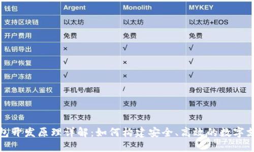 数字钱包开发原理详解：如何构建安全、高效的数字支付系统