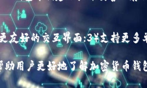   加密货币钱包名称大全：2023年最新推荐与分析 / 

 guanjianci 加密货币钱包, 数字货币, 区块链, 钱包推荐 /guanjianci 

一、引言
随着加密货币的流行与广泛应用，越来越多的人开始关注并使用数字货币钱包。作为数字资产的存储工具，加密货币钱包不仅确保用户资产的安全，还方便用户进行交易、转账等操作。本文将深入探讨当前流行的加密货币钱包名称及其特点，并为广大用户提供有价值的推荐与分析。

二、加密货币钱包的类型
在进入钱包名称大全之前，让我们先了解一下加密货币钱包的主要类型。加密货币钱包通常分为三大类：热钱包、冷钱包和纸钱包。
1. 热钱包：热钱包是在线的钱包，易于使用，方便进行加密货币的交易。常见的热钱包包括交易所钱包、桌面钱包和移动钱包。
2. 冷钱包：冷钱包是一种离线钱包，通常用于长期存储加密货币，提供更高级别的安全性。常见的冷钱包有硬件钱包和纸钱包。
3. 纸钱包：纸钱包是一种通过将私钥和公钥以纸张的形式保留的存储方式，安全性高，但使用不便。

三、2023年最新加密货币钱包名称大全
以下是2023年最新的加密货币钱包名称大全，包含各种类型的钱包，便于用户根据自己的需求进行选择。
1. **MetaMask**：MetaMask是一个流行的以太坊钱包，支持多种ERC20代币，特别适合DeFi用户和NFT交易。
2. **Ledger Nano X**：作为一种硬件钱包，Ledger Nano X提供出色的安全性和支持多种加密货币，适合长期持有者。
3. **Trezor Model T**：另一个受欢迎的硬件钱包，提供超高的安全性和用户友好的界面。
4. **Trust Wallet**：Trust Wallet是一个移动钱包，支持多种加密货币，并自带去中心化交易功能。
5. **Exodus**：Exodus是一款桌面和移动钱包，界面友好，适合新手用户。支持多种资产的交易。
6. **Coinbase Wallet**：作为交易所提供的外部钱包，Coinbase Wallet安全性高，用户可以自由控制私钥。
7. **Atomic Wallet**：这款钱包以支持多种资产和内置的交易功能而著称，非常适合多币种投资者。
8. **MyEtherWallet (MEW)**：这是一个受欢迎的以太坊钱包，提供用户简单的界面和多种功能，如DApp访问和Token管理。
9. **Zengo**：Zengo是一款无私钥钱包，通过面部识别保护用户资产，适合注重安全性与便捷性的用户。
10. **SafePal**：作为一种硬件钱包，SafePal提供了全面的资产支持，且价格相对便宜。

四、如何选择适合的加密货币钱包
选择合适的加密货币钱包需要考虑多个因素，包括安全性、兼容性、易用性和功能性。
1. **安全性**：选择钱包时，安全性是最重要的考量因素，硬件钱包一般比热钱包更安全。确保所选钱包有良好的安全记录和用户评价。
2. **兼容性**：确保钱包支持你所持有的各种加密货币。有些钱包只支持特定的币种，选择时需注意。
3. **易用性**：界面友好、易于操作的钱包能提升用户体验，尤其是对新手用户来说。
4. **功能性**：某些钱包提供额外功能，如内置交易所、DApp访问等，用户需根据需求选择。

五、加密货币钱包的安全措施
安全是加密货币交易的重中之重，选择钱包时需了解其安全措施。
1. **私钥管理**：私钥是加密货币钱包的核心，用户需仔细管理私钥，绝不可在网上共享或存储。
2. **双重身份验证**：许多钱包提供双重身份验证，可进一步增强安全性。用户应启用这一功能。
3. **备份**：定期备份钱包信息及私钥，以避免意外丢失。选择支持备份功能的钱包。
4. **更新**：保持钱包软件和硬件的更新以防止安全漏洞。

六、常见问题解答

问题一：加密货币钱包安全吗？
加密货币钱包的安全性取决于多种因素，包括钱包类型、使用方式及用户的安全习惯。一般来说，硬件钱包比热钱包安全性更高，因为冷钱包不直接连接互联网，受到黑客攻击的风险较低。使用热钱包时，用户必须确保安全措施，如启用双重身份验证、定期更新软件，并保持私钥的私密性。

问题二：如何备份加密货币钱包？
备份钱包是保护资产的重要步骤。对热钱包用户，可以通过导出助记词或私钥进行备份。请务必将这些信息保存在安全的地方，并避免在线存储。对于硬件钱包，用户可以通过制造商提供的备份工具进行钱包备份，通常涉及到书写助记词。确保备份信息的安全，避免他人获取。

问题三：加密货币钱包如何进行充值与提现？
充值与提现的方式萦绕在用户日常使用中。充值通常可以通过购买加密货币或通过交易所转账，而提现则需要将加密货币转回到交易所或其它支持提现的平台。在操作前需确保钱包地址的准确性。此外，用户还应留意交易手续费及网络拥堵情况，选择合适的时间进行交易。

问题四：如何选择适合的新手钱包？
新手用户在选择钱包时应从易用性和安全性入手。推荐使用如Exodus、Trust Wallet等界面友好的热钱包，它们提供简单的注册和操作流程，并且支持多种资产，方便新手进行探索。建议在理解加密货币的基础知识后，再考虑硬件钱包等选项，以确保资产安全。

问题五：加密货币的去中心化钱包是如何工作的？
去中心化钱包（如MetaMask）允许用户直接控制私人密钥，进行点对点交易，通常与区块链网络连接，无需通过第三方平台。用户需在去中心化钱包中创建账户并妥善保存私钥，进行交易时能直接与区块链进行交互。同时，这类钱包通常支持多种代币，通过DApp连接，实现功能多样性。

问题六：未来的加密货币钱包会有哪些发展趋势？
未来加密货币钱包的发展趋势包括：1）安全性持续提升，开发者将引入更高级别的加密技术；2）用户体验将进一步，包括简化的注册流程与更友好的交互界面；3）支持更多单一钱包跨币种内交易，增强交易灵活性；4）与DeFi生态系统的深度集成，用户将在钱包中更便捷地操作借贷和交易。

综上所述，加密货币钱包是管理和存储数字资产的重要工具，选择合适的钱包需根据个人需求与安全性进行权衡。希望通过本文的介绍，能帮助用户更好地了解加密货币钱包，把握投资机会，确保资产安全。随之技术的发展，未来的加密货币钱包将会更加安全、功能更加丰富，帮助用户在区块链世界中更好地导航。