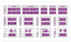 如何关闭数字钱包短信通知：一步步指南与实用