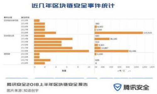 如何开通数字钱包账户：一步步指南与常见问题解答