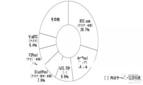 小狐钱包在小米手机上无法使用的解决方法