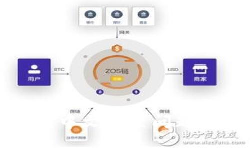 小狐钱包中文设置问题解决指南