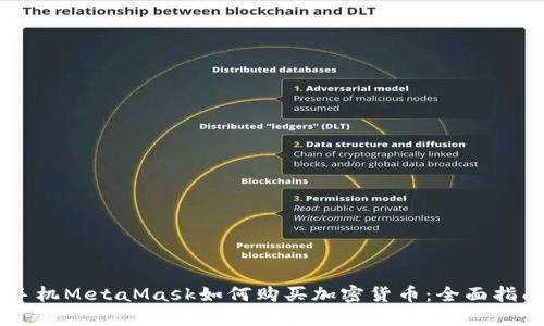手机MetaMask如何购买加密货币：全面指南