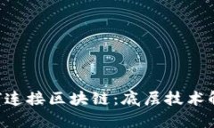 lmtok钱包如何连接区块链：底层技术解析与实用指