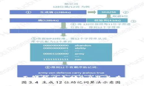 小狐钱包ETH2：全面解析以太坊2.0及其在小狐钱包中的应用