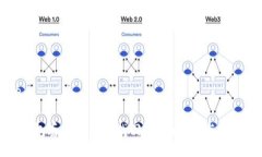 Title```xml小狐钱包丢失了怎么找回？全面指南与解