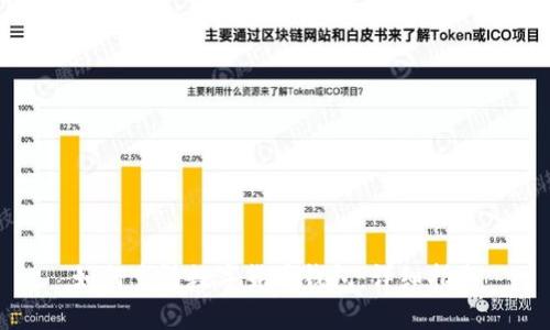 如何申请数字货币钱包：详细指南