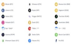 手机换小狐钱包的详细步骤及注意事项