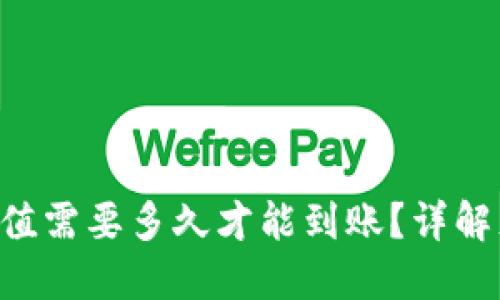 : MetaMask充值需要多久才能到账？详解充值流程与时间