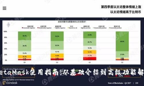 MetaMask使用指南：从基础介绍到高级功能解析