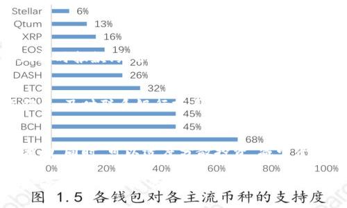   理解钱包上数字的意义：如何解读你的财务状况 / 
 guanjianci 钱包, 数字, 财务管理, 预算 /guanjianci 

在当今信息化时代，数字已经渗透到我们生活的方方面面。而在财务管理领域，钱包里的数字尤其显得重要。钱包上显示的数字不仅仅是银行卡余额，还代表着我们的消费、储蓄、投资等多种财务状况。本文将深入探讨钱包上数字的不同含义，以及如何有效地解读这些数字，以便更好地管理个人财务。

一、钱包上数字的基本构成
首先，我们来看钱包上数字的基本构成。一般来说，钱包里可以显示以下几种数字：
ul
  li银行卡余额：这是最直接的数字，显示出你当前账户内的可用资金。/li
  li信用卡额度：显示你可以使用的信用额度，还包括当前消费情况和还款日期。/li
  li投资账户余额：如果你有投资账户，钱包上可能也会显示出这部分资产的当前价值。/li
  li消费记录：一些智能钱包还会提供消费记录，比如最近的购物支出。/li
/ul
不同的数字反映了我们不同的财务状况，了解这些数字将帮助我们更好地制定财务计划。

二、如何解读钱包上的数字
解读钱包上的数字需要关注以下几个方面：

ul
  listrong现金流：/strong观察你的银行余额，了解现金流入和流出的情况，确保你不会超支。/li
  listrong负债管理：/strong了解信用卡余额和还款情况，帮助你掌握负债状况，避免利息产生。/li
  listrong投资回报：/strong查看投资账户的表现，评估你的投资是否达到预期目标。/li
/ul
综上所述，了解和分析这些数字可以让你在财务管理上更加得心应手。

三、钱包数字对个人财务管理的影响
在个人财务管理中，钱包上的数字不仅关乎我们的消费能力，更影响着我们的整体财务健康：

ul
  li首先，清楚的了解钱包数字可以帮助我们做出明智的消费决策，避免不必要的支出。/li
  li其次，它能帮助我们制定和调整预算，确保每月的支出和收入保持平衡。/li
  li最后，了解投资账户的变化，使我们能够把握投资时机，作出更优的投资选择。/li
/ul

四、如何钱包上的数字
如果你希望在钱包上看到更好的数字表现，你可以尝试以下几种方法：

ul
  listrong制定预算：/strong每月根据收入情况，制定合理的预算，从而控制支出。/li
  listrong减少不必要的支出：/strong通过分析消费记录，找出哪些开支是可以削减的。/li
  listrong定期审查财务：/strong每隔一段时间检查自己的财务状况，确保财务目标的实现。/li
/ul

五、钱包数字相关的常见疑问
在日常使用中，关于钱包数字经常会有一些疑问，以下是几个常见问题的解答：

1. 钱包上的数字能反映出我的消费习惯吗？
当然可以。钱包上的数字不仅反映了余额、信用卡额度等财务信息，还可以通过消费记录分析你的消费习惯。例如，某个月的余额下降速度快，可能意味着你的购物量增多。通过观察这些数字的变化，可以帮助你意识到哪些时候需要控制消费。

2. 如果钱包余额经常为负数，该怎么办？
若钱包余额经常为负数，首先应反思自己的消费习惯，找出过度消费的原因。接着，制定一个详细的支出计划，考虑优先支付必要的支出，比如住房、食品等。同时，建议每周对消费进行复盘，及时调整预算，避免不必要的财务问题。

3. 如何提高钱包的数字，以增强财务安全感？
提高钱包的数字可以通过多种途径实现：
ul
  listrong增加收入：/strong尝试兼职或投资，发展额外的收入来源。/li
  listrong储蓄：/strong建立紧急基金和长远预算，确保每月都有一部分资金用于储蓄。/li
  listrong理财：/strong学习理财知识，进行适度的投资以实现资产增值。/li
/ul

4. 信用卡上的数字如何影响我的信用评分？
信用卡余额和信用使用率直接影响到信用评分。一般来说，尽量保持信用卡的使用率低于30%更有助于维持较好的信用评分。此外，按时报款、维护良好的信用历史也是保证信用评分的重要因素。

5. 钱包上有没有可能出现错误数字，这样该如何处理？
数字错误在技术和人工操作中都有可能发生。如果发现钱包上显示的数字有误，首先检查交易记录，核对相关数据。如确实为系统错误，及时联系银行或系统客服进行处理以避免经济损失。

6. 如何避免钱包上数字的波动带来的焦虑？
面对钱包上数字的波动，首先要保持理性，不要让短期的数字影响你的情绪。设定长远的财务目标，关注长期财务状况而非短期的波动。同时，可以适度分散投资，减少资金集中带来的风险，这样也能帮助你缓解金融焦虑。

总之，钱包上的数字在现代生活中扮演着至关重要的角色。了解并善用这些数字，不仅可以帮助我们更有效地管理个人财务，还能增强我们对未来的信心与安全感。