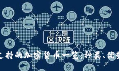 小狐钱包支持的加密货币一览：种类、优势与安全性