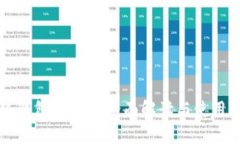 小狐钱包Token：全面解读与使用指南
