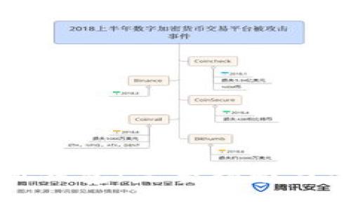 如何下载小狐钱包：完整指南与常见问题解答
