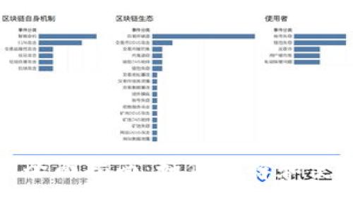数字货币钱包的全面指南：如何选择和使用数字货币钱包