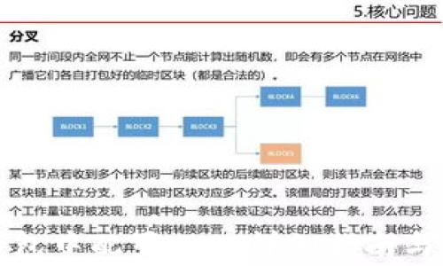 
如何在小狐钱包中配置DOT：详细指南与常见问题解答