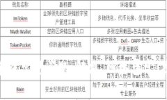 数字钱包转账常见问题：解决“网络异常”提示