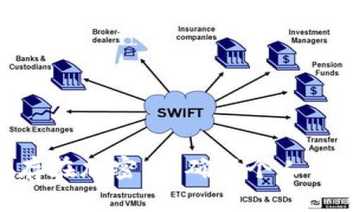 : 小米钱包检测存在加密区：确保个人信息安全的新时代