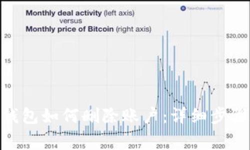 MetaMask钱包如何删除账户：详细步骤和注意事项