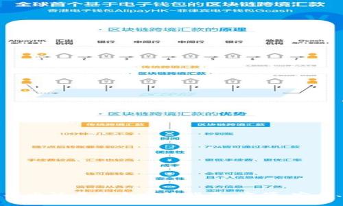 数字钱包购买电话卡的全方位指南：方便、安全、快速的选择