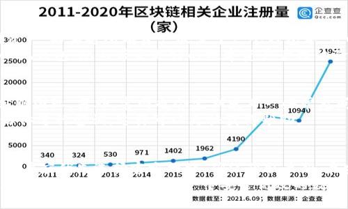   小狐钱包使用指南：如何安全方便地找到并下载 / 

 guanjianci 小狐钱包, 数字钱包, 加密货币, 钱包下载 /guanjianci 

引言
随着区块链和加密货币的快速发展，数字钱包逐渐成为我们日常生活中不可或缺的一部分。它们为我们提供了方便安全的方式来存储、管理和转移加密资产。小狐钱包作为一款新兴的数字钱包，在用户群体中越来越受欢迎。那么，如何在网络上搜索并找到小狐钱包呢？本文将为您提供详细的使用指南和常见问答，帮助您更好地了解小狐钱包和其相关信息。

1. 小狐钱包概述
小狐钱包是一款多功能的数字钱包，在加密货币的管理和交易方面提供了全方位的支持。它支持多种主流加密货币的存储和交易，包括比特币、以太坊、莱特币等。通过使用小狐钱包，用户可以快速、安全地进行资产管理，还能够方便地进行交易、兑换和储存。
小狐钱包的界面设计，用户即使没有专业的技术背景也能轻松上手。钱包提供了强大的安全性保障，包括多重验证机制、私钥加密等，为用户的数字资产保驾护航。与此同时，小狐钱包也支持通过手机应用轻松管理资产，使得用户在移动端也能及时掌握自己的资产动态。

2. 如何搜索小狐钱包
寻找小狐钱包的途径有很多，首先可以在搜索引擎中输入“小狐钱包”进行搜索。常用的搜索引擎如百度、谷歌、360搜索等，都能够快速为用户提供相关的下载链接和官网信息。
其次，通过社交媒体和社区平台也是一个不错的选择。在像推特（Twitter）、 Reddit、微信等社交媒体平台上，您可以找到关于小狐钱包的使用介绍、用户反馈和下载信息。
最后，您还可以访问专业的区块链和加密货币论坛，这些地方通常会有人分享小狐钱包的使用经验和下载地址。

3. 小狐钱包的下载地点
在确定要下载小狐钱包时，请确保访问官方的软件下载网站。用户可以通过访问小狐钱包的官方网站，获得最新和最安全的版本下载链接。官方网站通常提供Android和iOS两种版本的下载选项，确保不同用户都能顺畅使用。
如果您使用的是安卓手机，可以在Google Play商店进行搜索。如果在您的地区无法访问，您可以直接在小狐钱包的官网找到APK文件进行手动安装。对于iOS用户，可以通过App Store进行搜索和下载。请务必注意选择带有开发者信息的官方应用，以防止下载到不安全的假冒应用。

4. 关于小狐钱包的安全性
在使用任何数字钱包时，安全性都是用户最关心的话题之一。小狐钱包通过多重安全机制来确保用户资金的安全。它采用了先进的加密技术来保护用户的私钥，同时提供了强制两步验证功能，用户在进行重要操作时需通过手机验证码确认身份。
此外，小狐钱包还支持加密备份功能，用户可以定期备份自己的钱包数据，以防止由于手机丢失或损坏造成的资产损失。这种多层次的安全保障设计使得小狐钱包在同类产品中脱颖而出，赢得了用户的信任。

5. 小狐钱包的使用教程
小狐钱包的使用流程相对简单，首先您需要在官网下载并安装好钱包应用。首次使用时需创建一个新钱包，系统会引导用户设置一个安全的密码，并生成一组助记词，以便于后续恢复钱包。请务必妥善保存助记词，因为丢失后将无法找回钱包内容。
完成设置后，您可以为钱包充入资金，支持的加密货币包括比特币、以太坊等。在进入主界面后，可以直接进行加密货币的转账和接收，操作界面友好直观，非常适合新手用户。同时，小狐钱包也提供了市场行情和最新动态的查看功能，让用户随时掌握行情变化。

6. 小狐钱包的常见问题解答

问题一：小狐钱包安全吗？
关于小狐钱包的安全性，许多用户都有所顾虑。实际上，小狐钱包采取了多层次的安全保障措施，包括数据加密、安全验证和备份机制等。用户的私钥完全存储在设备本地，而非服务器上，这意味着即使有人攻击他们的后端系统，也无法获取用户的敏感信息。
此外，用户还需定期更改登录密码，并且尽量开启双重验证功能，以增强安全性。在使用过程中，避免在不安全的网络环境下进行交易，也能有效降低数码资产被盗的风险。
总的来说，若用户能够谨慎对待个人信息及安全措施，小狐钱包在安全性上是值得信赖的。

问题二：如何恢复丢失的小狐钱包？
丢失钱包或其助记词是一个比较棘手的问题，但小狐钱包提供了恢复钱包的可能性。如果用户在初次创建钱包时保存了助记词，那么只需在新的应用中选择“恢复钱包”选项，输入助记词，即可找回钱包和其中的资产。
如果您在使用的过程中没有妥善保存助记词，恢复资金将非常困难，因此建议用户在创建钱包后及时备份相关信息。定期备份也是一个好习惯，为确保资产安全而读者应当牢记这一点。

问题三：小狐钱包支持哪些数字货币？
小狐钱包支持多种主流的数字货币交易，包括比特币（BTC）、以太坊（ETH）、莱特币（LTC），以及更多的ERC20代币。其全面的支持使得用户能够一次性管理多个数字资产，避免了频繁切换不同钱包的麻烦。
用户在选择进行何种交易时，可以根据自己对市场走势的分析，直接在小狐钱包中进行交易，保证了高效和便捷。同时，小狐钱包也会定期更新，并可能逐渐添加更多的新型加密货币，使得其用户体验越来越丰富。

问题四：使用小狐钱包需要支付手续费吗？
在使用小狐钱包进行加密货币转账、兑换等操作时，可能会涉及到网络手续费（Gas费）。这并非小狐钱包所收取的，而是区块链网络本身所需的交易手续费。根据具体市场情况，这笔费用会有所波动，因此用户需要留意。
在使用小狐钱包期间，尽量选择在网络费用较低时进行交易，这样可以降低成本。同时小狐钱包本身不会对用户的转账操作另外收取额外费用，用户在使用时可放心。

问题五：小狐钱包的使用技巧
为了更好地使用小狐钱包，用户可以采取以下一些技巧：首先，定期更新应用，当新版本发布时，及时下载并安装，确保获得最佳性能和安全性。其次，分散存储资产，不要将所有资产放置于一个钱包中，可以考虑创建多个小狐钱包，以降低风险。
此外，保持警惕，防止钓鱼网站和虚假信息。在访问相关链接时，务必要确认是官网，并保持应用本身的安全设置。通过这些技巧，可以帮助用户更高效地使用小狐钱包，从而带来更好的数字资产管理体验。

问题六：小狐钱包的客服支持如何？
小狐钱包提供了多种客服支持渠道，包括官方邮箱、社交媒体和应用内反馈功能。用户如果在使用过程中遇到任何问题，都可以通过这些渠道联系到专业的客服团队。另外，官网也会定期发布一些常见问题解答及使用技巧，帮助用户高效解决问题。
作为数字钱包的开发团队，小狐钱包在用户问题反馈方面非常重视，他们通常能够在24小时内给予用户回复。为了获取即时的支持，用户可以优先选择社交媒体进行咨询，这样可以更快获得帮助。

总结
小狐钱包作为一款优秀的数字钱包，凭借其较高的安全性、便捷性和对多种加密货币的支持，赢得了越来越多用户的信赖。在查找和下载小狐钱包的过程中，用户应优先选择官方网站，确保获取最新、最安全的版本。
通过以上的详细介绍和常见问题解答，我们希望能够帮助您更好地使用小狐钱包，享受数字资产管理带来的便利与乐趣。无论您是新手，还是有经验的用户，小狐钱包都能为您带来一个安全高效的数字资产管理环境。