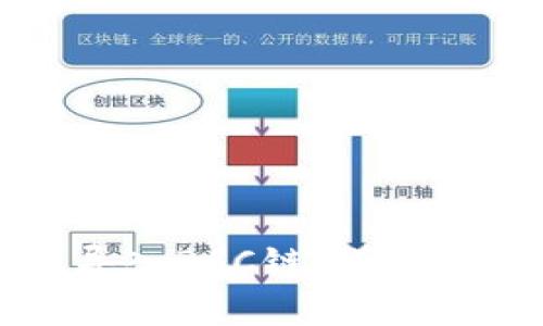 如何在小狐钱包中导入BSC链：详细步骤与常见问题解答
