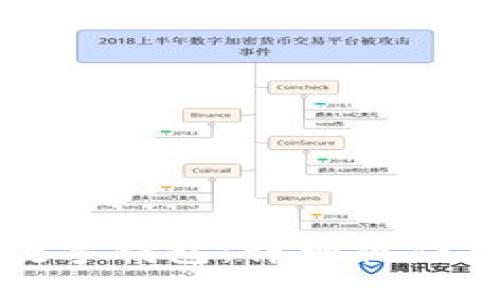 如何高效使用数字钱包：详细操作指南与视频推荐