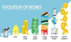 如何使用MetaMask进行消息验证：完整指南