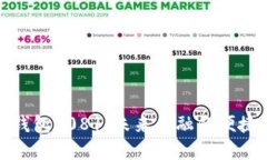 数字钱包0081：未来金融的便捷伙伴