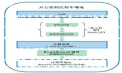   小狐钱包：全面解析苹果App的使用与功能 /  g