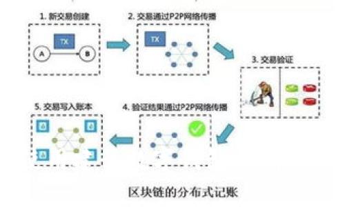 教你如何高效使用建行数字钱包：功能、优势及使用技巧