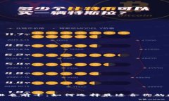 区块链游戏钱包排名前十：如何选择最适合你的