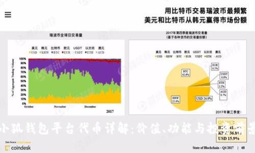 小狐钱包平台代币详解：价值、功能与投资前景
