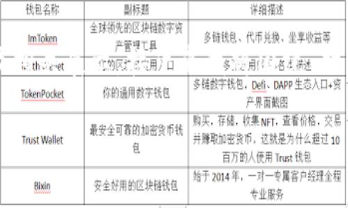 由于请求中提到的内容可能涉及到特定的图片和细节，而当前环境不支持图像处理及相关展示，接下来我将围绕“数字钱包转账”的相关内容进行详细分析和介绍，确保能够满足需求并提供全面的信息。

数字钱包转账：如何安全便捷地进行电子支付