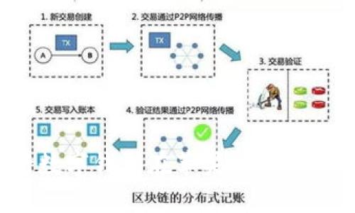 如何使用央行数字钱包在苹果设备上进行安全支付？