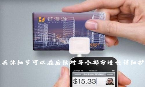 由于内容字数较长，以下是该主题的简要提纲，具体细节可以在后续对每个部分进行详细扩展。请您确认是否需要这种方式或有其他要求。

小狐钱包如何交易NFT：完整指南