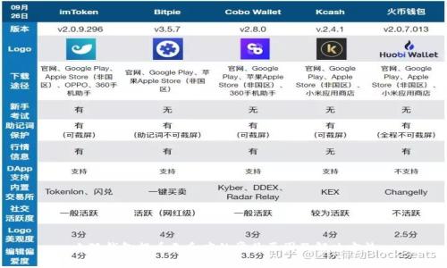 小狐钱包提币无反应的常见原因及解决方法