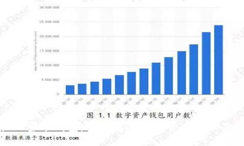 三星加密币钱包：安全存储数字资产的最佳选择