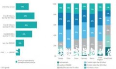 数字钱包测试版下载：全面解读数字钱包的便利