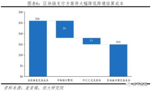 

钱包上的数字代表什么？全面解析数字背后的含义