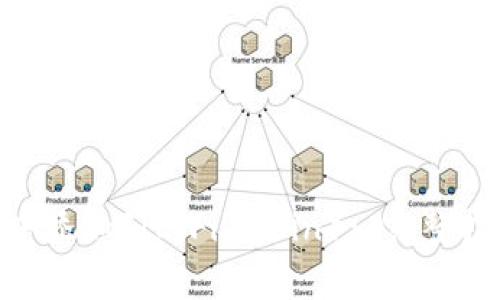 如何在MetaMask中添加FIL（Filecoin）: 完整指南及常见问题解答