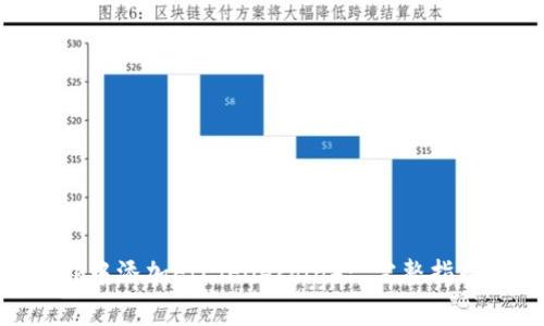 如何在MetaMask中添加FIL（Filecoin）: 完整指南及常见问题解答