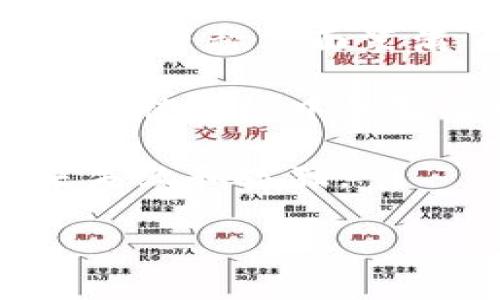 《小狐假钱包》是一个寓言故事，讲述了一只小狐狸的狡猾与聪明。故事的主要情节围绕小狐狸利用假钱包骗取其他动物的钱财展开。

故事开始时，小狐狸感到肚子饿，决定想办法获取食物。它看到森林里的其他动物们都有自己的钱包，里面装有丰富的食物和宝贵的财物。小狐狸心生一计，决定自己也来一个假钱包。

小狐狸找到了一块树皮和几根树枝，利用这些材料做成了一个看似精致的假钱包。它想象着用这个钱包来欺骗其他动物，能够获得美味的食物。于是，小狐狸开始在森林里游荡，假装拥有很多财富，吸引其他动物的注意。

当小狐狸到达一个聚会上时，其他动物们都被它的假钱包吸引，纷纷围过来询问。小狐狸趁机开始展示自己的假钱包，声称里面装满了宝藏。其他动物们虽然有些怀疑，但面对小狐狸的自信和狡猾，还是被说服了。

在这个过程中，小狐狸不仅向其他动物兜售假钱包，还利用这个机会获得了它想要的食物。故事的高潮是小狐狸最终被森林中的智者发现了真实情况，揭穿了它的谎言。智者教育小狐狸，骗子最终只会欺骗自己，诚实才能换取真正的友谊和财富。

这个故事通过小狐狸的经历，传达了一个重要的道理：诚实和真诚是建立良好人际关系的基础，欺骗最终只会带来失败和孤独。

如果需要更详细的讨论或对该故事进行深入分析，请随时告诉我！